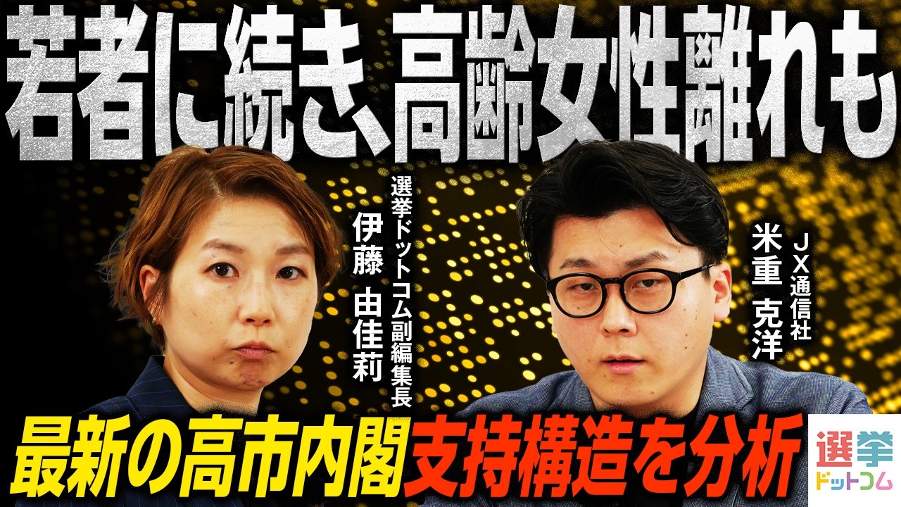 最新の高市内閣支持構造分析／若者、高齢女性の支持離れ／対ロシア政策