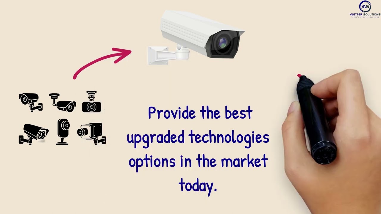 Your virtual solutions is here || Security cameras installer in Florida || Wetter Solutions