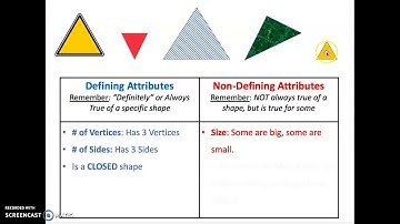 Defining and Non-Defining Attributes of a Shape