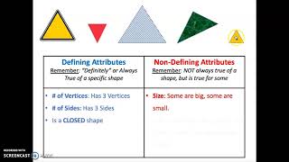 Defining and Non-Defining Attributes of a Shape