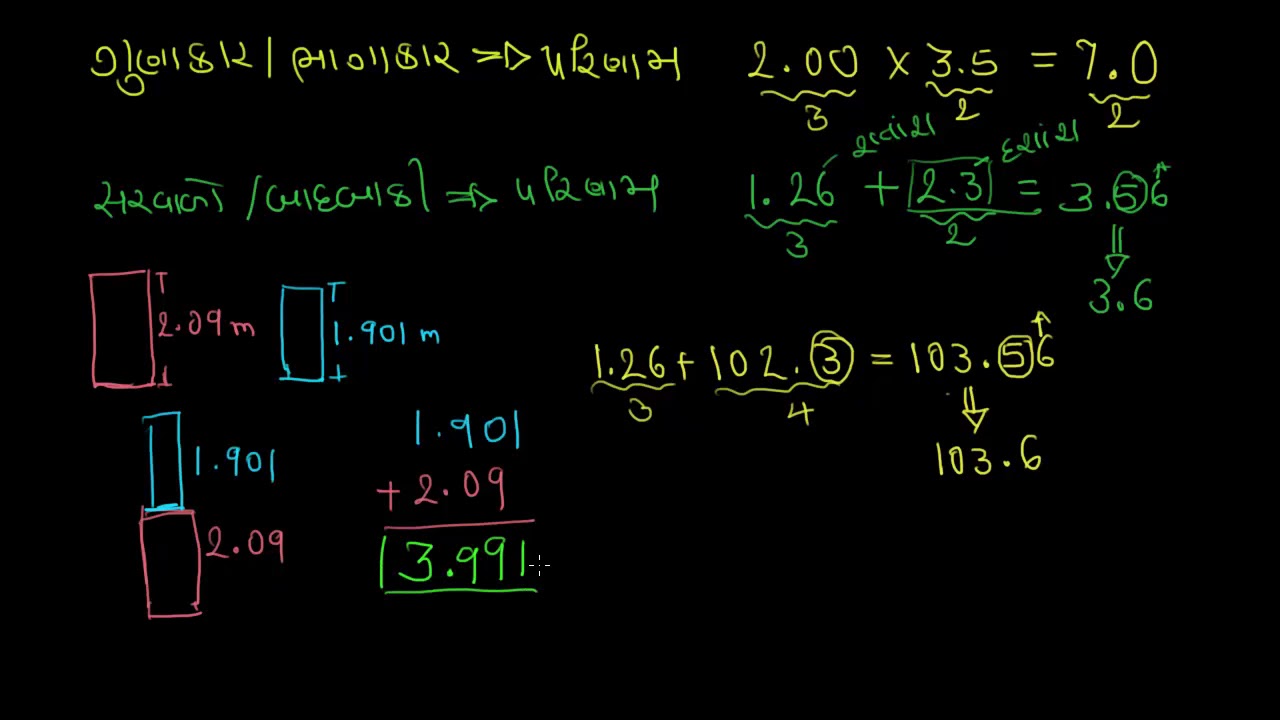 Addition and subtraction with significant figures - YouTube