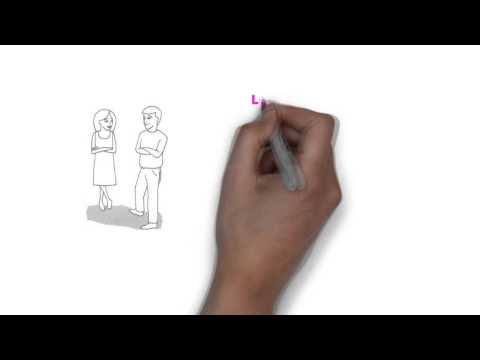 How To Tell If a Guy Likes You - How To Know If a Guy Likes You