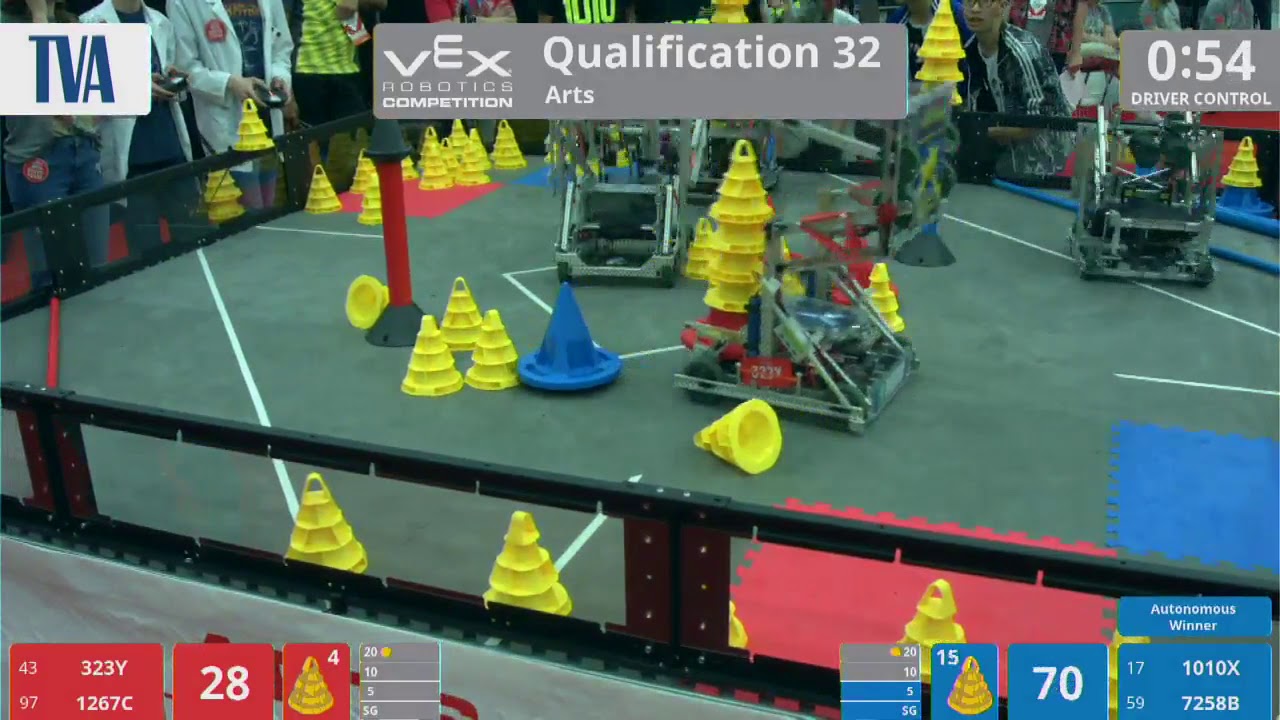 2018 VRC Arts Q32 - 323Y 1267C vs 1010X 7258B - 41 to 103