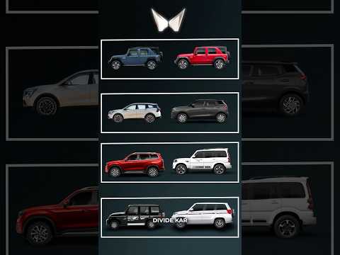 Mahindra on Path of Land Rover !