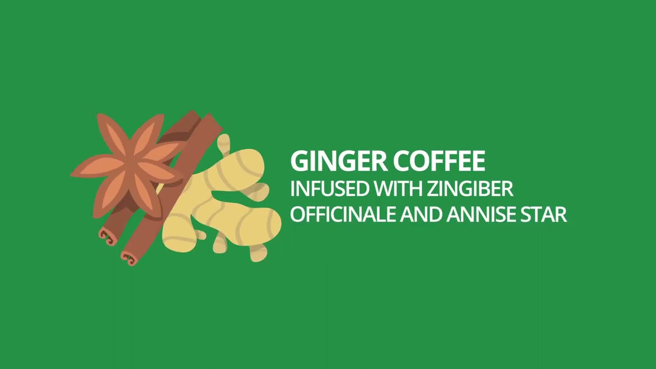 African Herbal Video