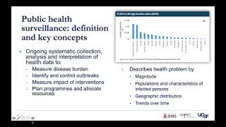 Module 2: What is Epidemiology, Surveillance and Strategic Information?