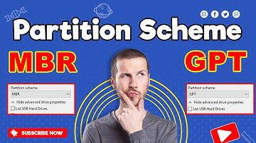 How to check Partition Scheme Mbr or Gpt easy method | Rufus and any software