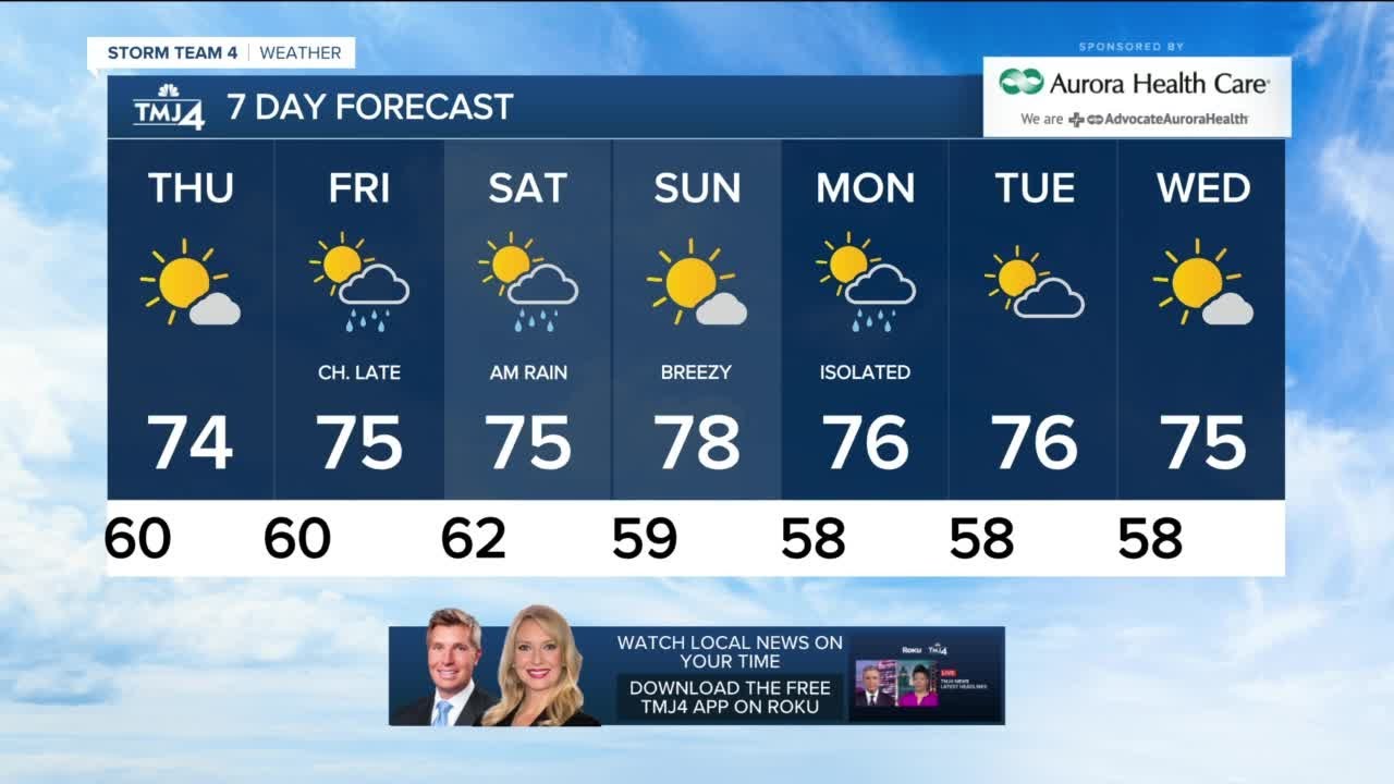 Thursday is sunny with highs in the 70s - YouTube