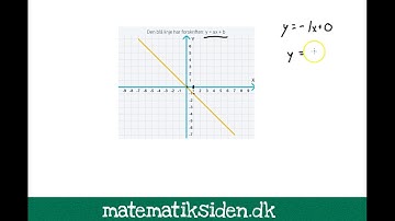 Funktioner 1 - Aflæs a og b værdier