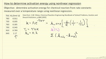 How to Determine Activation Energy Using Nonlinear Regression