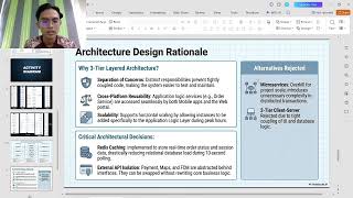 BITP 2223 : ONLINE FOOD DELIVERY SYSTEM PROJECT PRESENTATION