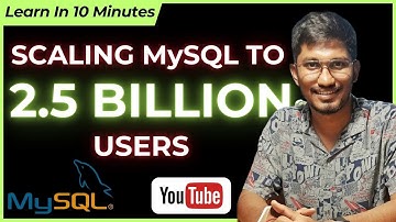 How YouTube Scaled To 2.5 Billion Uploads With MySQL: Vites Explained | System Design Case Studies