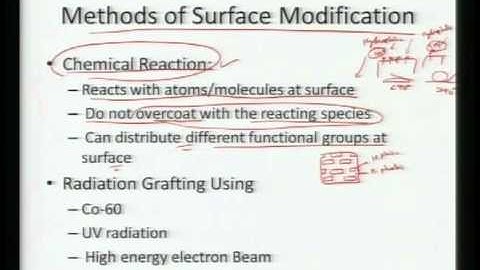 Mod-01 Lec-26 Lecture-26-Introduction to Biomaterials