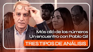 REFLEXIÓN de los TRES TIPOS de ANÁLISIS  | MÁS ALLÁ de los NÚMEROS