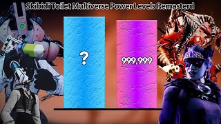 Skibidi Toilet Multiverse Power Level Remastered 🔥(Updated)