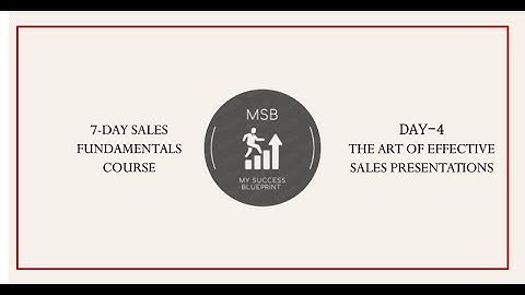 Sales Fundamentals Course - Day 4 - The Art of Effective Sales Presentation