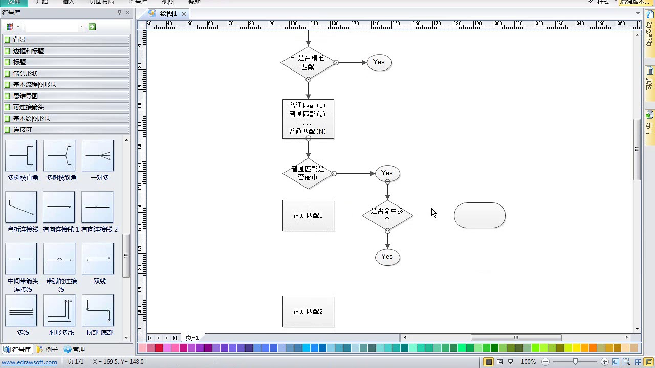 08 Location总结图解 - nginx视频教程 - 燕十八 - YouTube