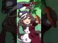 Ranking the BEST anime edits EVER!