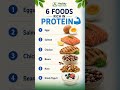 6 foods that contains protein. #healthyfood #nutrition #foodfacts #wellness #protein