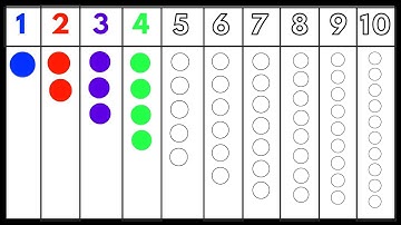How to Write Numbers | Learn to Write 123 | Handwriting Practice For Kids