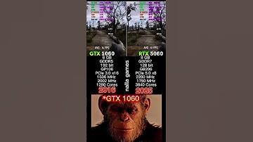 GTX 1060 vs RTX 5060 – 9 Years of Gaming Evolution 🔥 #GTX1060 #RTX5060
