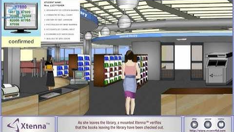 EssenRFID (UHF) Library Management System