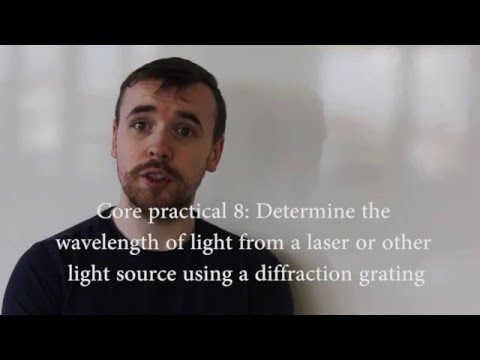 Experiment to Determine