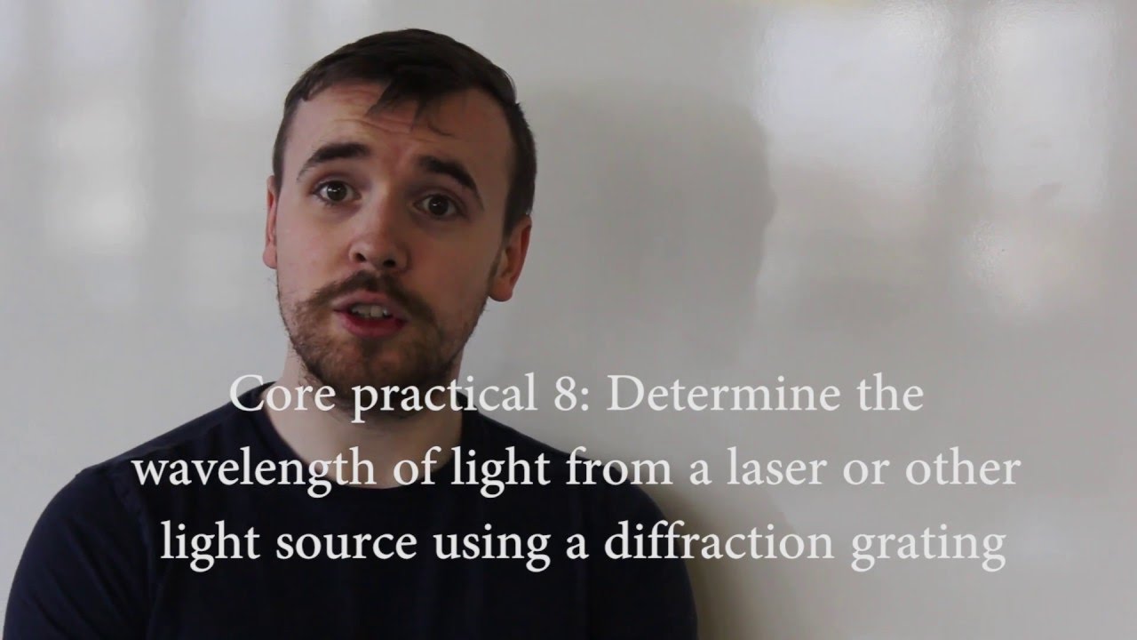 Experiment to Determine the Wavelength of light using laser diffraction