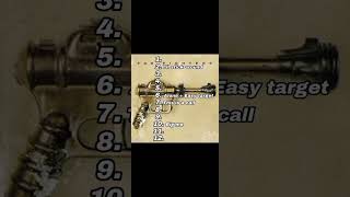 Ranking Songs on "Foo Fighters" self titled album #foofighters #grunge