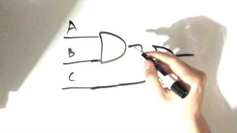 Digital Logic - Logic Gates Combinational Circuits