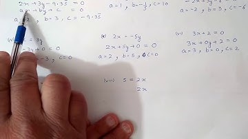 Ex: 10.1 and Ex:  10.2/ Linear equations in two variables/Class 9 maths