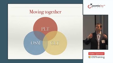 Joomla, Open Source and the Power of Volunteers by Vic Drover