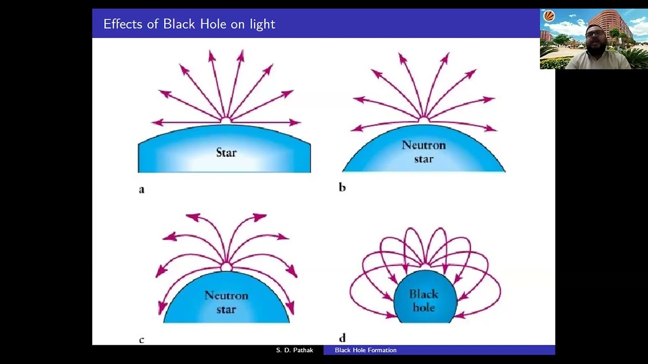 LPU Admissions Webinar on Black Hole Formation 