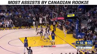 Canadian Andrew Nembhard 31 points, 13 assists, 8 rebounds too much for Golden State Warriors