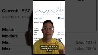 Is the PE ratio a good indicator?
