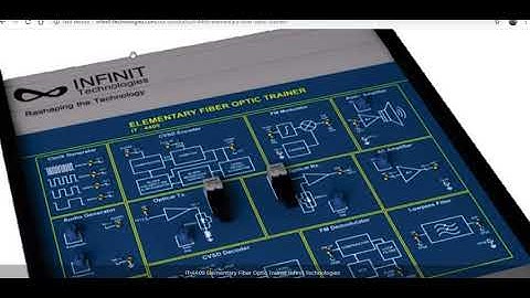 FM modulation PART 2