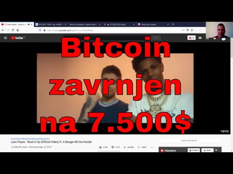 Kriptovalute: Bitcoin zavrnjen na 7.500$