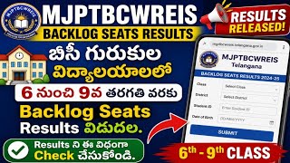 MJPTBCWREIS Backlog Seat Results 2026 || BC Gurukul 6th-9th Class Backlog Results Released