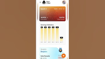 Open Ledger Testnet Airdrop Update | Open Ledger Airdrop Season 2