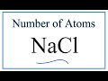Understanding NaCl and Its Properties