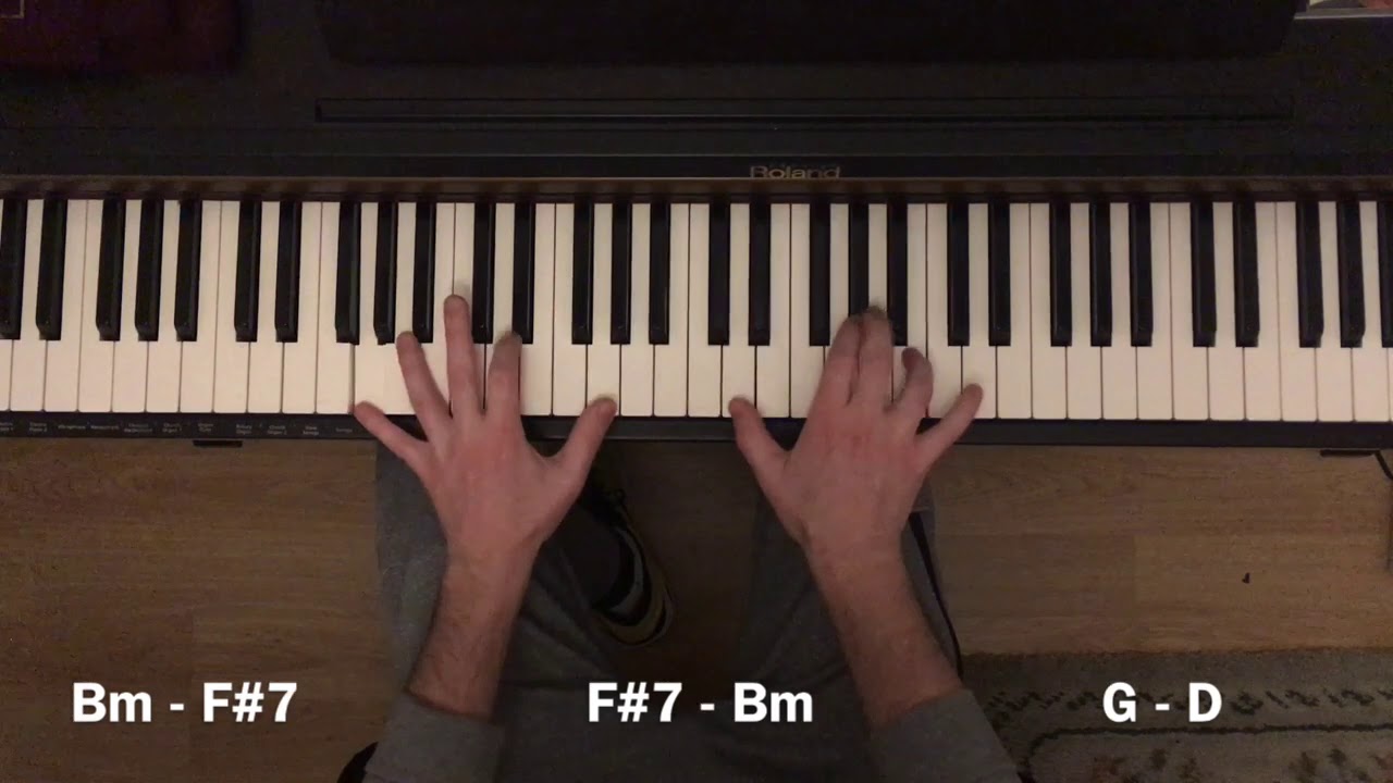 Let The Sunshine In PIANO CHORDS YouTube Let The Sunshine In PIANO CHORDS YouTube