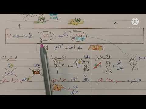 حفظ سورة الجاثية بسهولة الجزء الاول