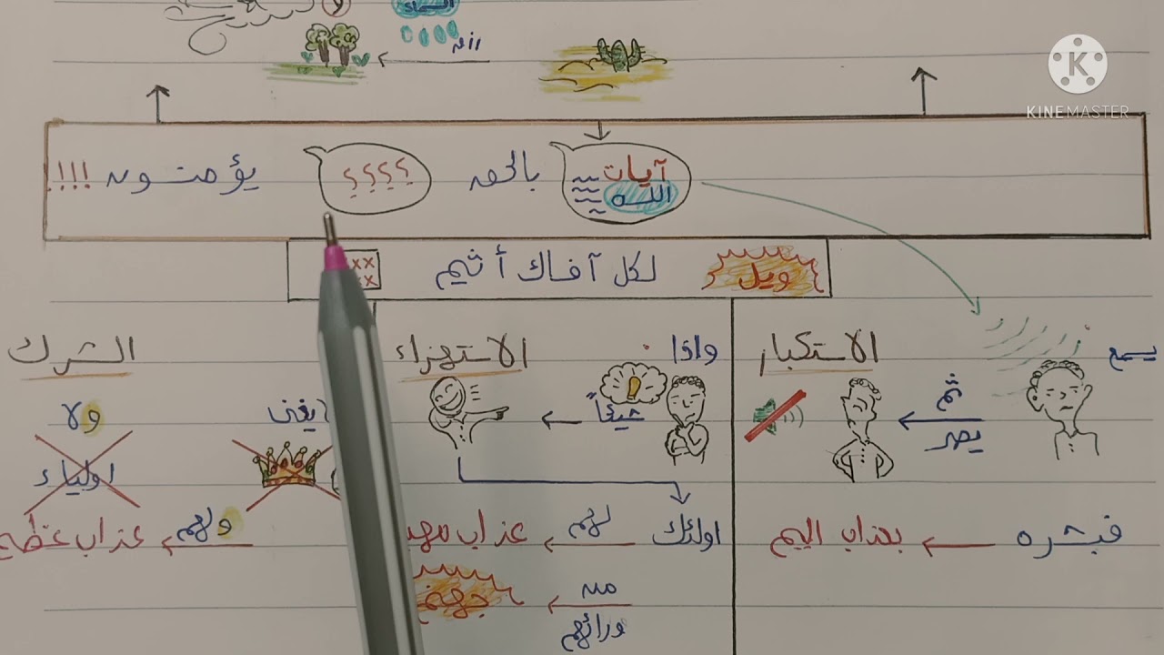 حفظ سورة الجاثية بسهولة (الجزء الاول)