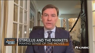 Citi's Steven Wieting: Thinking about broadening outside of U.S. equities