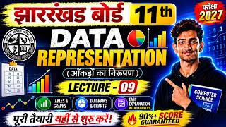 Jharkhand Board Class 11 Computer Science 2027 | Data Representation | Class 11 Computer Science