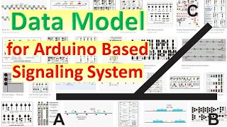 Data Model for Model Railroad Signaling System (Video#23)