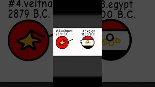 Top 4 Oldest Country Cb シ