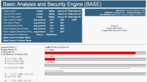 NetHawk iPro with Snort and Base