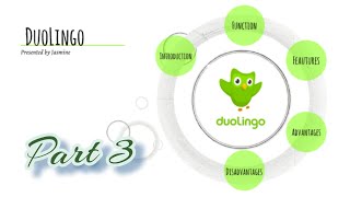 Duolingo Lessons Part 3 Your First Step to Fluency | Language Learning Made Easy