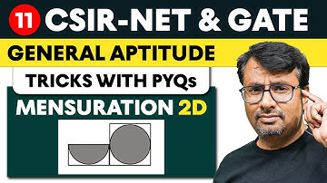 General Aptitude for CSIR NET & GATE | Mensuration - 2D | Tricks with PYQs by GP sir
